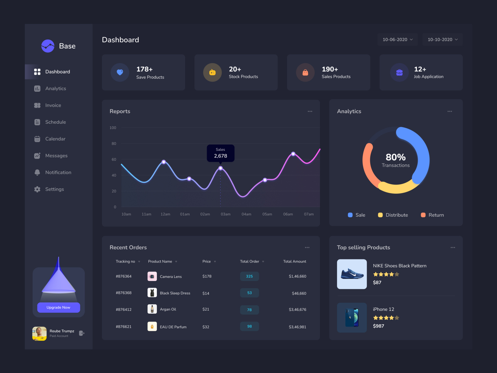 clean dark dashboard chart by Prince Reuben on Dribbble