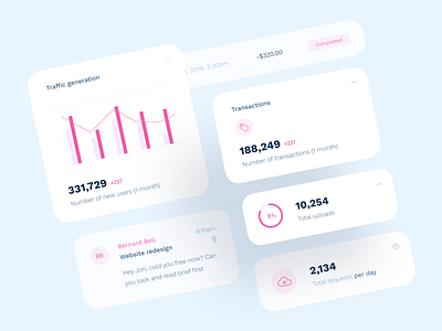 UI Components