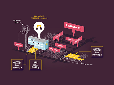 Ascend Map