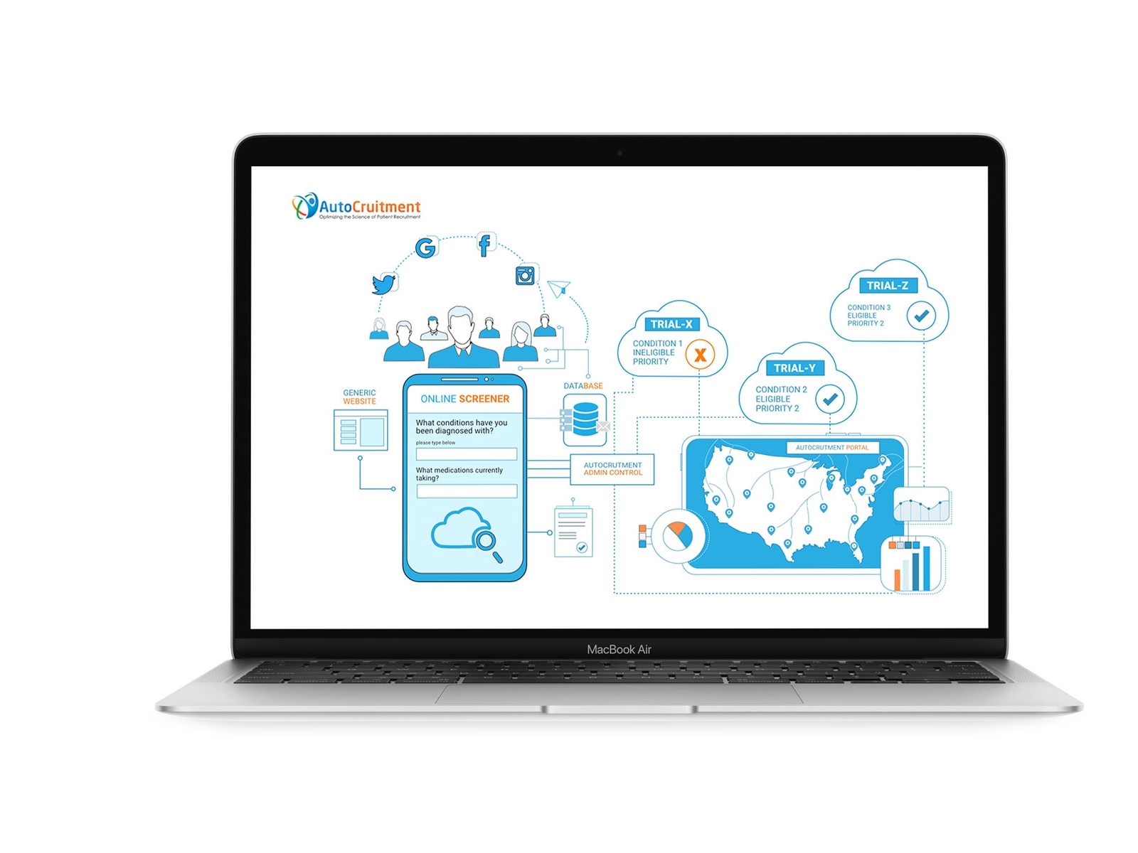 Infographic/Flow diagram for AutoCruitment app charts data data visualization dataviz editorial graph hand drawn icons illustration infographic information architecture information design informational line tables vector