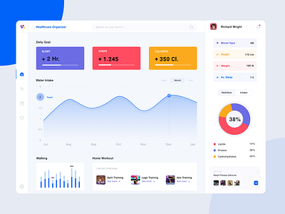 Healthcare dashboard georgia modern organizer ui uidesign ux web white