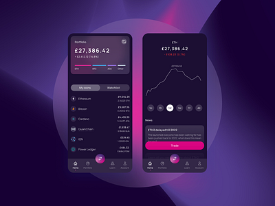 Crypto App app daily 100 challenge design flat minimal ui ux