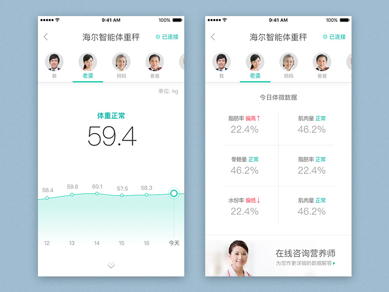 Smart Device App by Hupeipei on Dribbble