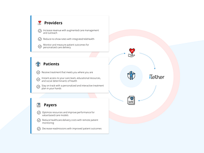 Medical Technology Web Graphic