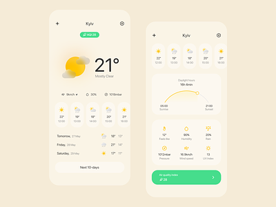 Weather Forecast App | Home Screen air quality index app aqi forecast ios sunny temperature weather