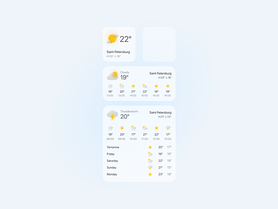 Weather Widgets app cloud cloudy design forecast icon ios rain sunny ui weather widgets