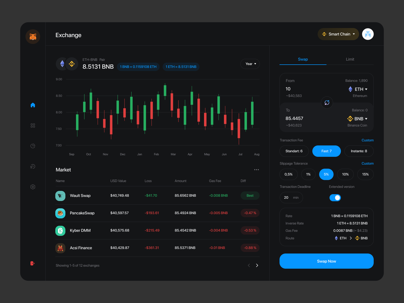 metamask crypto exchange