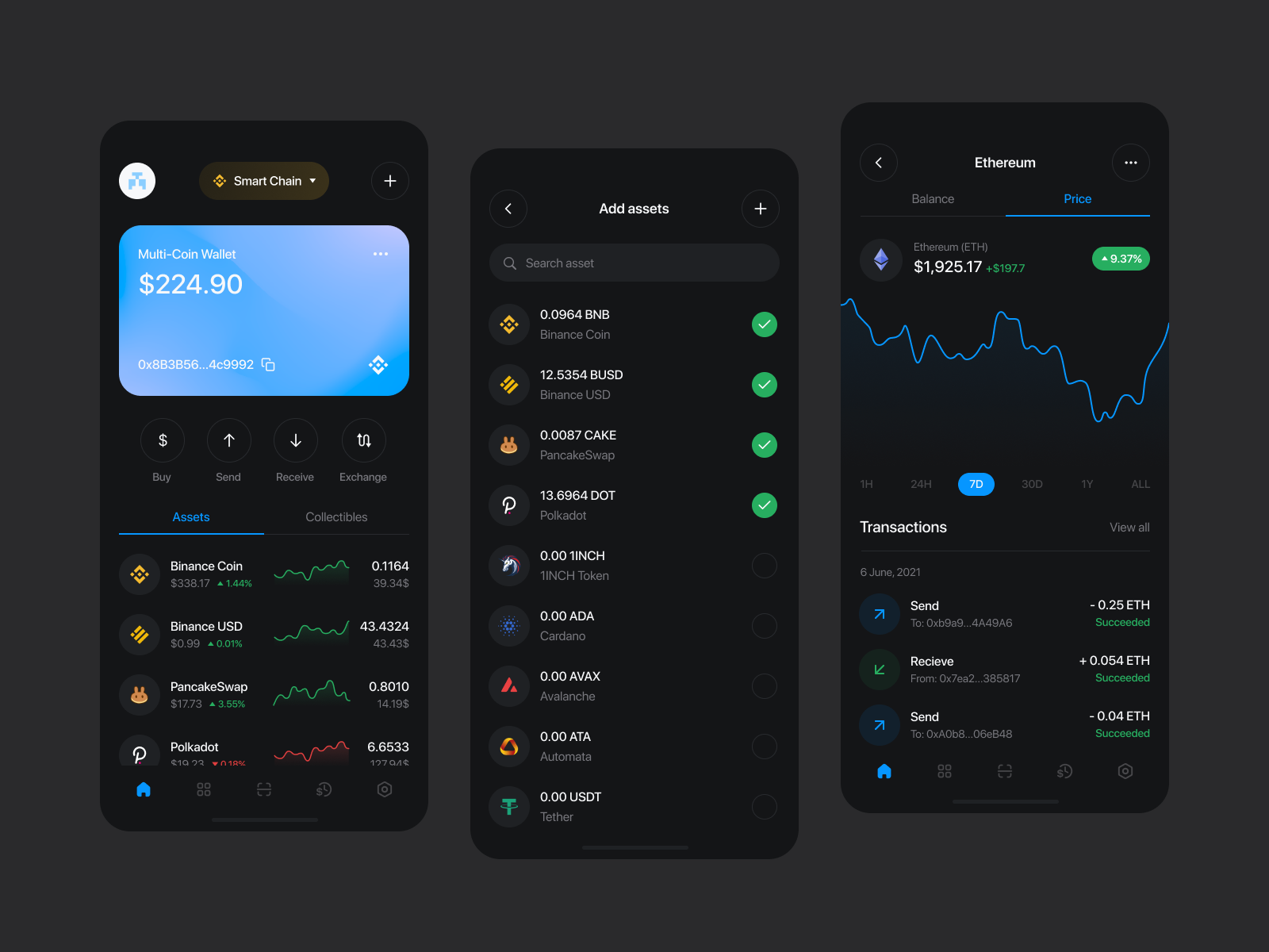 Crypto Wallet App by Yurii Haidur on Dribbble