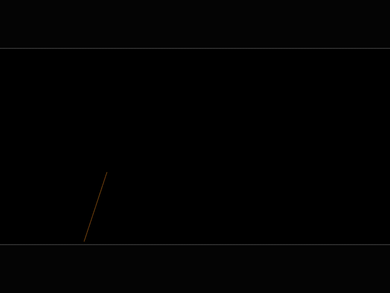 Happy New Years GIF by Charlie Desper on Dribbble