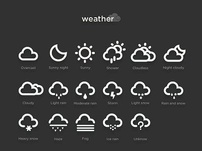 Weather icon illustration weather