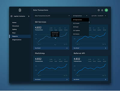 Data Transaction Visualization Concept dark dark theme dashboard database graph minimal