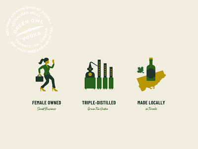 Icons alcohol branding branding design graphic design icon design illustration vector vodka