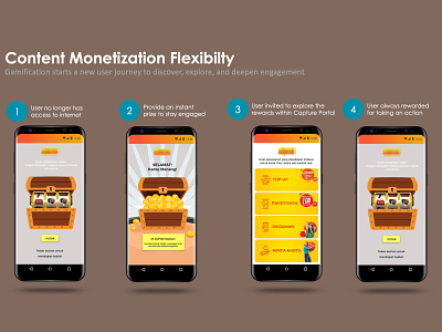 Content Monetization Flexibility app content design indonesia mobile mobile app monetization telco ui ui design ux