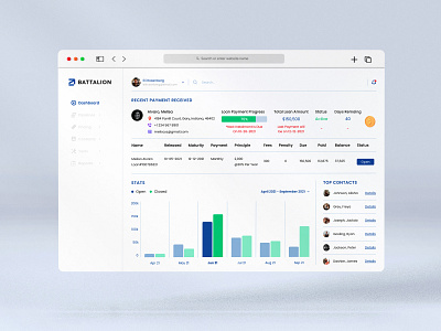 ER Loan Management Dashboard adobexd clean dashboard erloan house houseloan loan management minimalist modern system ui uidesign ux webdesign