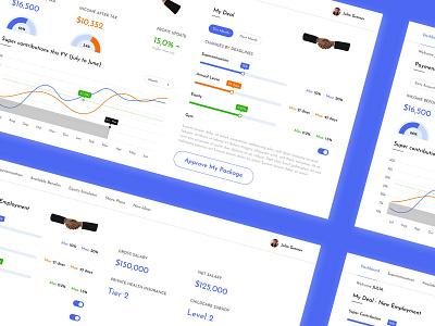 Business Tech Startup Dashboard