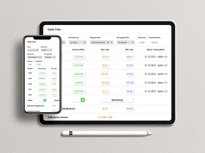 Data Representation Table - Responsive Mobile