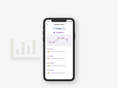 Instagram Statistics - Daily ui #66 app artwork challenge chart daily dailyui design interface ui vector