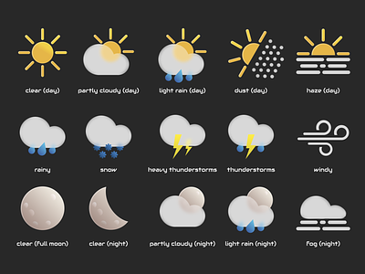 Weather icons design glass icon icons illustration mobile mobile app mobile app design ui weather
