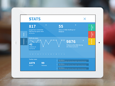 Stats Page dashboard data design flat graph information responsive stats ui web