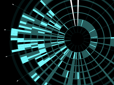 Screen shot 2012 02 07 at 16.44.35