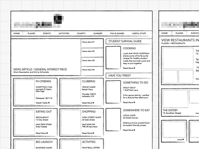 Wireframes