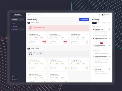 Whatcha — uptime monitoring service card dashboard design figma flat monitoring ui uptime ux web web app