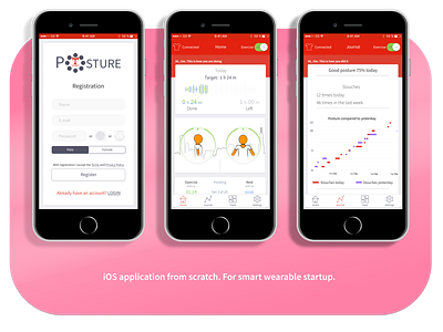 App for iOS (design debut) app in red application design color 2019 design app ios app iphone app posture smart wearable app uiux in app дизайн застосунку застосунок для iphone