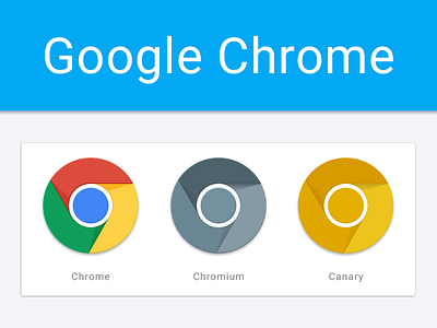 Google Chrome Material Design Icons app chrome clean design flat google icon icons material design ui