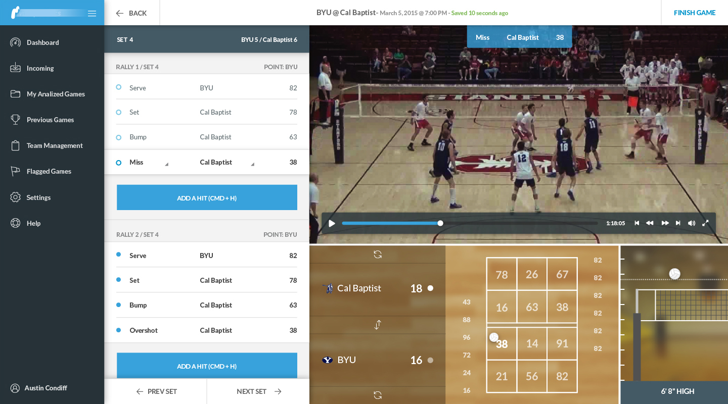 volleyball testing website