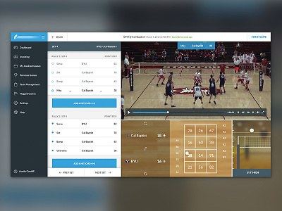 Volleyball Analytics App analytics volleyball