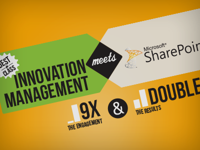 Innovation Management meets Microsoft SharePoint