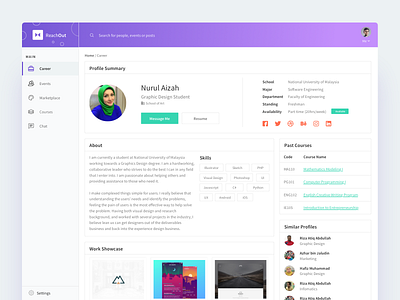 SaaS Product Career UI Design by Chip Dong Lim on Dribbble