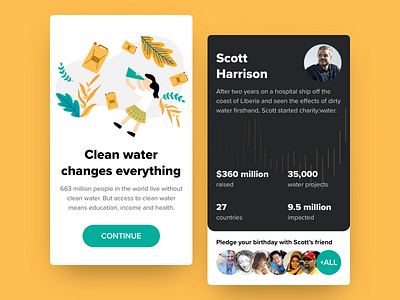 Charity:water Mobile App Concept