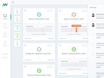 server instances monitoring