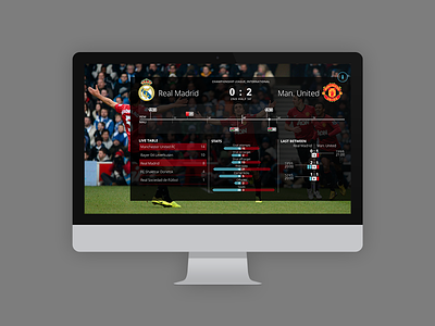 Football data on TV football setup box soccer tv visualization