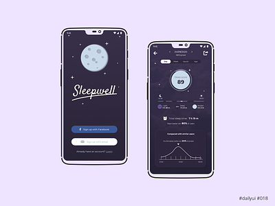 Daily UI Design Challenge #018 - Analytics Chart analytics chart app dailyui dailyuichallenge sleep ui ux