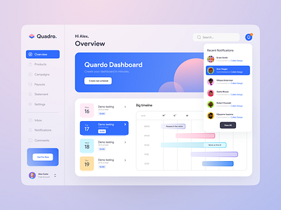 Dashboard Design UI