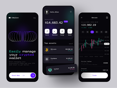 Crypto wallet App app app design branding coin crypto cryptocurrency mobile mobile design ui uidesign ux uxdesign wallet