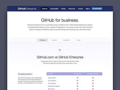 GitHub Enterprise features page redesign