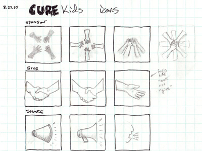 CUREkids Icons Sketch brainstorm cure cure international curekids give icons share sketch sponsor