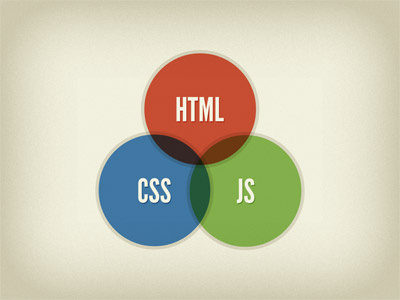 The Dev Triangle blue circles css fun green html javascript red