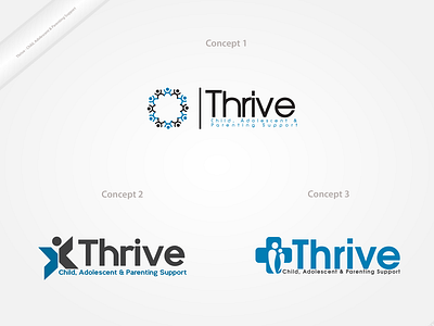 Thrive   Child  Adolescent   Parenting Support