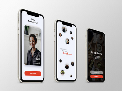 Tinder like Lunch Meetup App within Organization