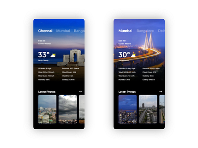 Mobile Application | Weather App app app design application chennai chennai designer design forecast india interface mobile app mumbai ui weather weather app weather forecast