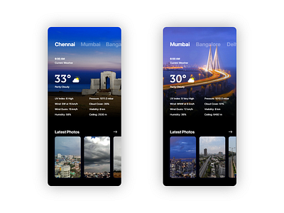 Mobile Application | Weather App