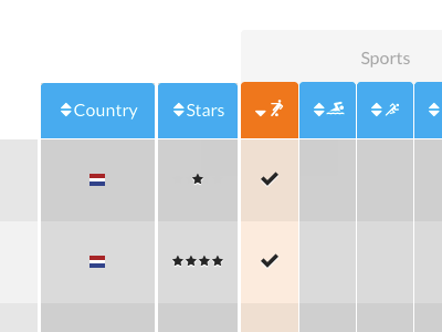 Sortable table table webdesign