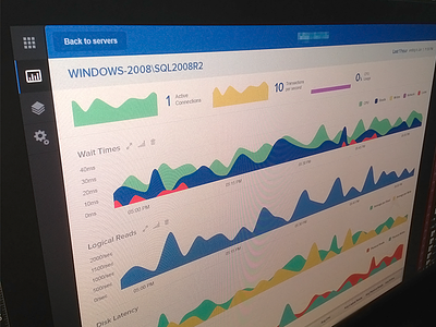 Servers WIP analytics app buttons clean dashboard data menu overview people server servers webapp