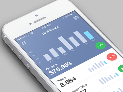 Sagram - Dashboard WIP analytics app application button buttons chart dashboard data graph icons pie chart stats