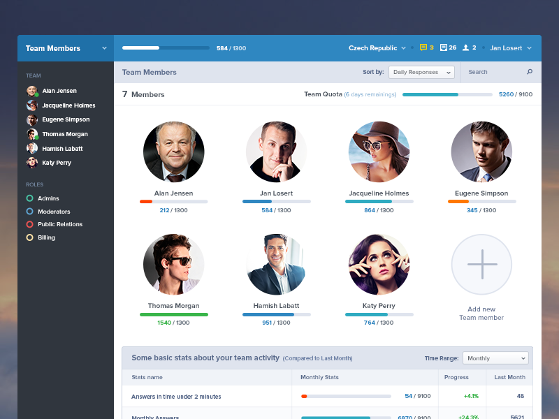 Team Members by Jan Losert on Dribbble