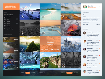 Beautiful Places List avatar climaicons dashboard detail feed image like people photos pin profile travel